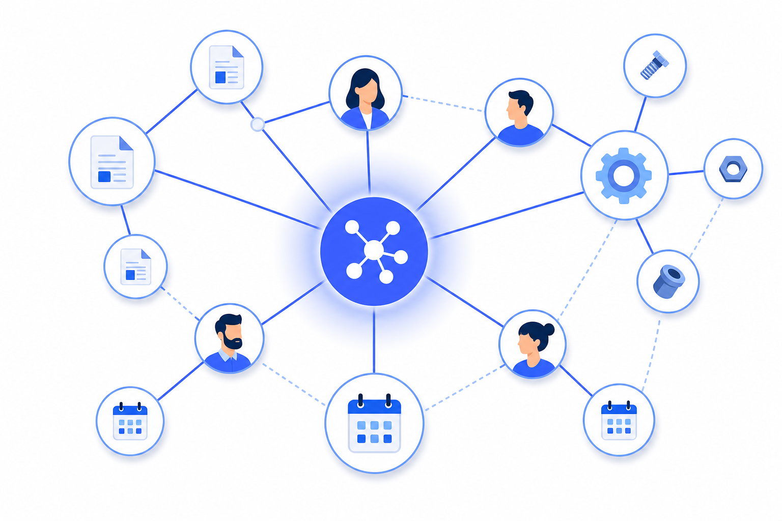 Build the Knowledge Graph